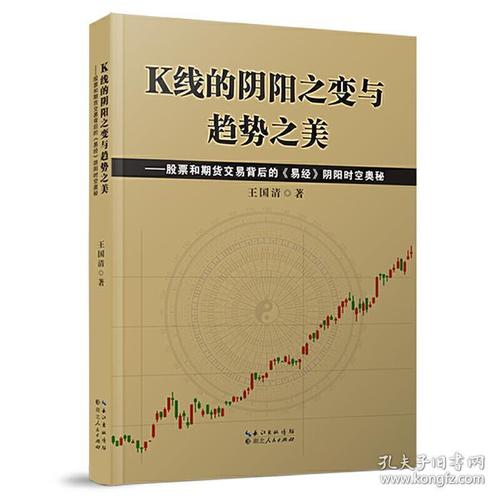 k线的阴阳之变与趋势之美——股票和期货交易背后的《易经》阴阳时空