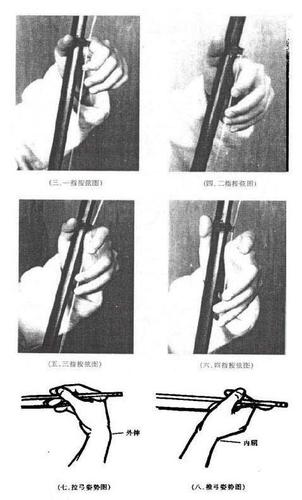 二胡左手持琴的标准和图解