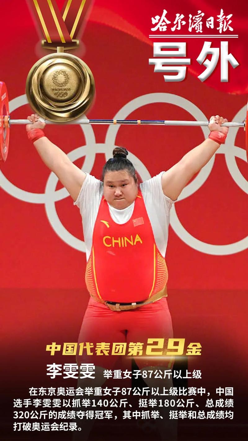 李雯雯夺冠丨7金1银!中国举重完美收官!