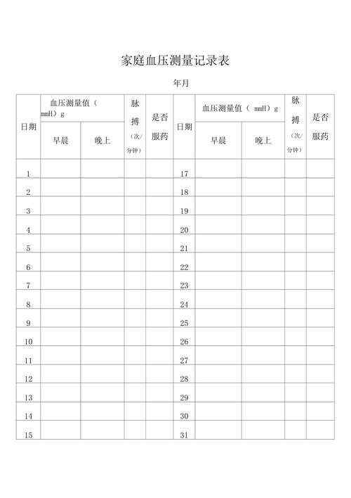 家庭血压测量记录表