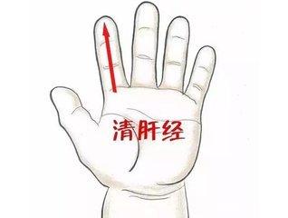 小儿推拿这五招,推走黄疸小妙招!小儿黄疸,新晋宝妈来