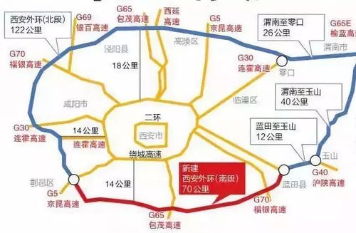 西安正式进入四环时代买房还在看区位你就out了