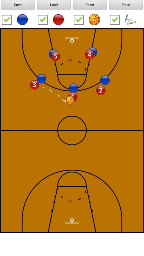 求大神讲解中国队破二三联防时有人溜底线投三分的那个战术?