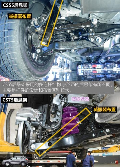 长安汽车 长安cs55 2017款 基本型