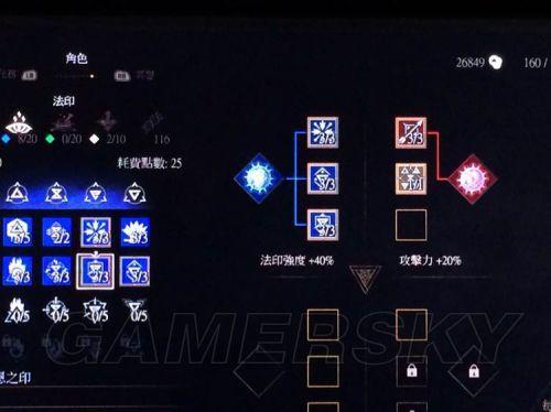 《巫师3狂猎》狮鹫学派的加点推荐