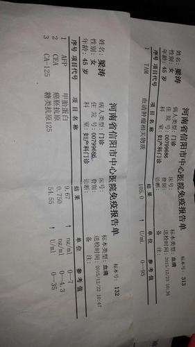 我今年年初查出慢性胃炎胃胀还烧心,吃了一些药也不见