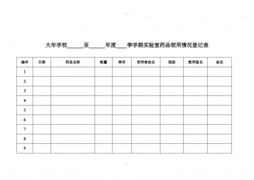实验室仪器使用登记表.pdf 4页