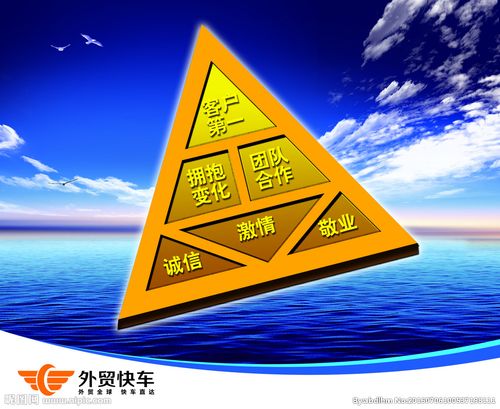 企业文化 价值观图片