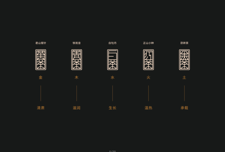 包装设计,产品设计,活字印刷,五行茶,品牌设计,衍生品
