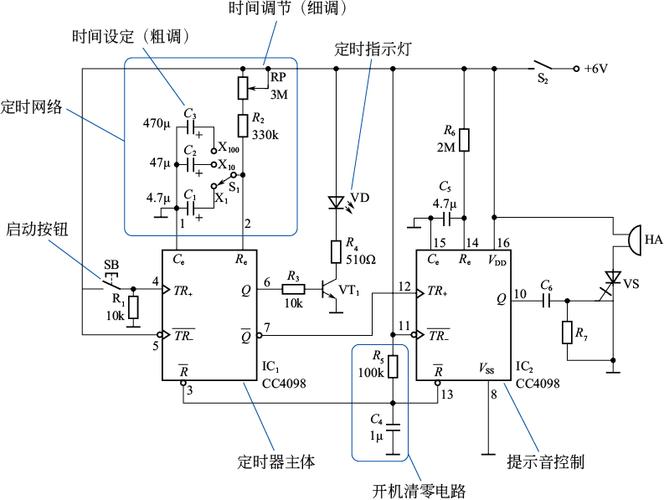 定时器电路 - 热门商品专区