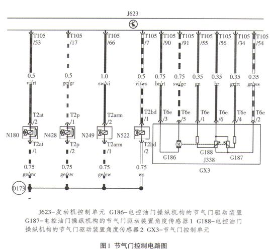 大众迈腾b8l节气门控制单元电路诊断