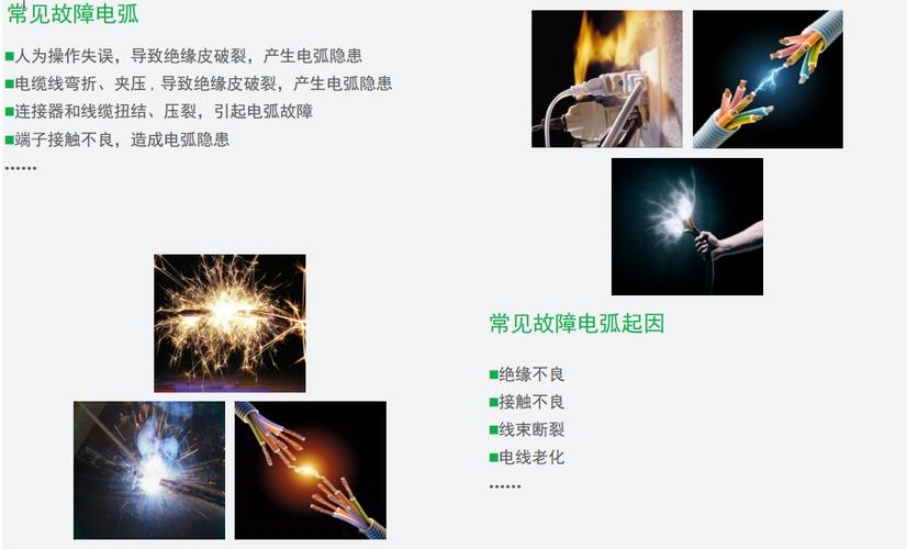 电气火灾元凶"故障电弧" 到底是什么?怎样预防?