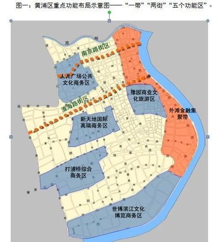 上海市旧改要破除旧思想:还想着黄浦区能原地安置?完全不现实