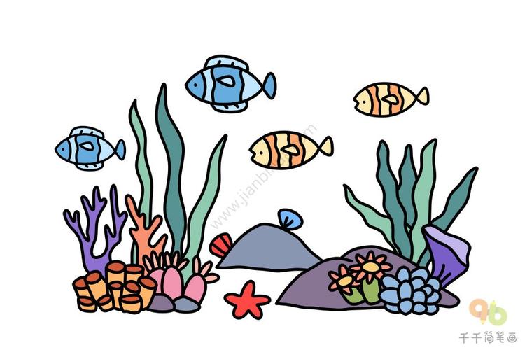 涂鸦馆(海底世界)——大班指导活动