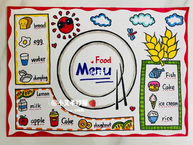 "food menu"英文菜单手抄报模版_手抄报_新年去哪玩_英语_手抄报_人文