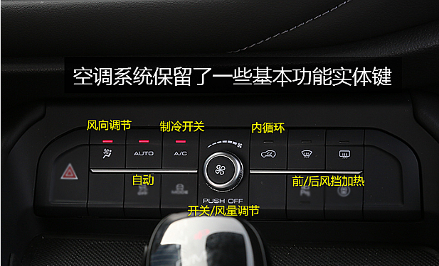 哈弗f7按键功能图解 哈弗f7车内按键功能使用说明