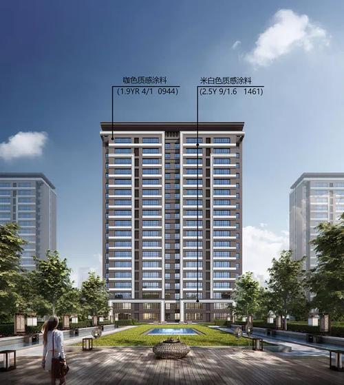 中房·西悦府规划出炉!