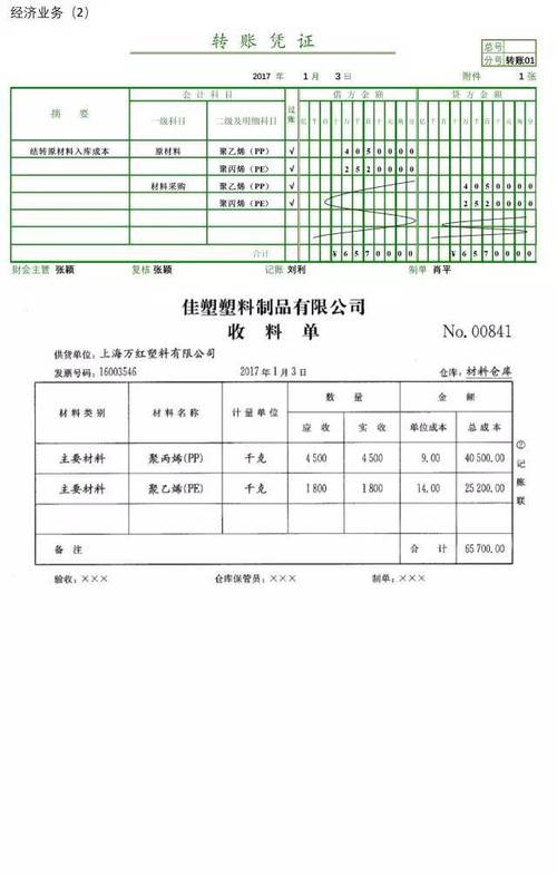 聚乙烯(pe)25 200 ①签发支票(只需左联) ②填制收料单(已完成)