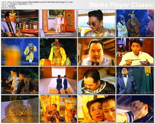 帮助  同导演与演员作品 精彩评论 影评观影日志之4718:捉鬼合家欢