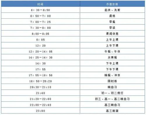 重庆17所高中作息时间汇总!准高中生来提前了解下吧!