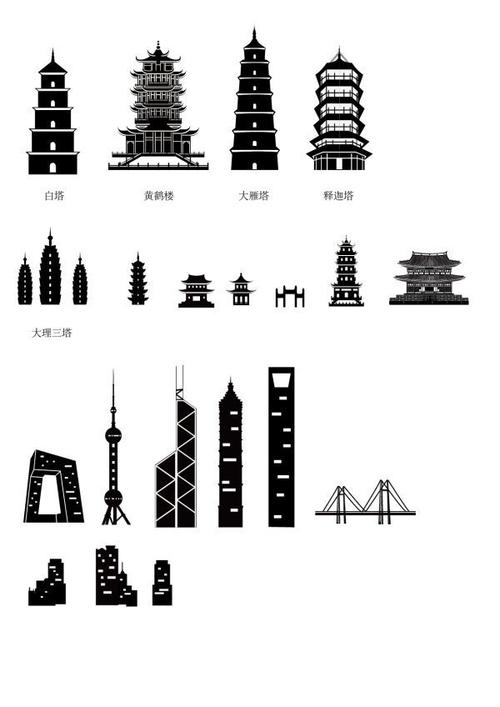 古现代中国建筑剪影矢量素材
