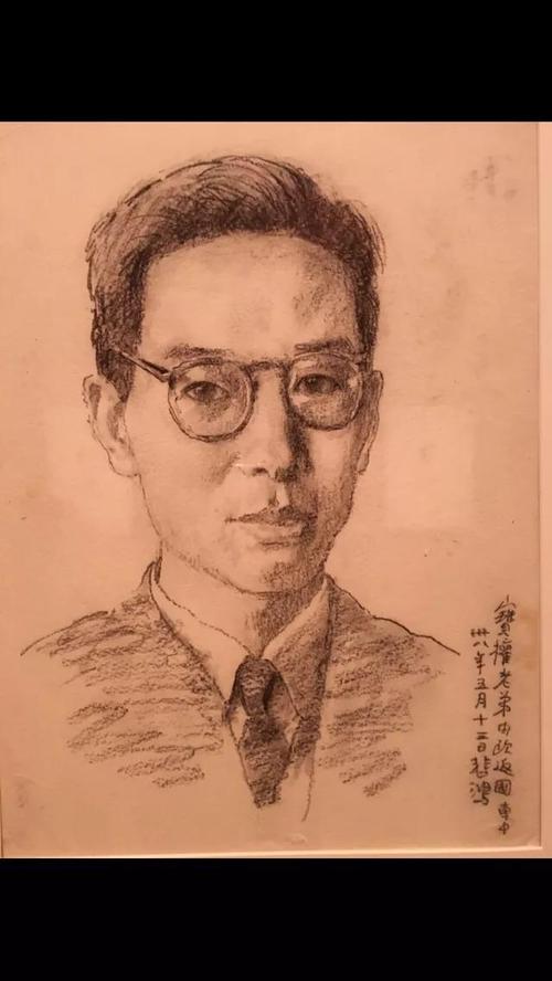 徐悲鸿的素描