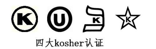 犹太人的kosher洁食与穆斯林的halal清真之间的差异