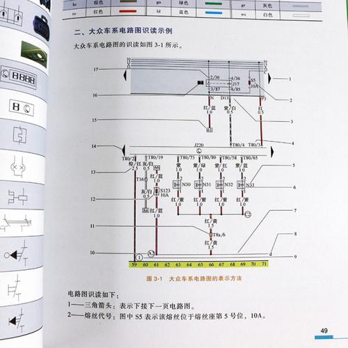 方法 轻松看懂汽车电路图 汽车电路图大全 汽车电路图识读与故障检修