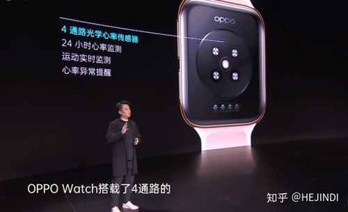 oppowatch智能手表