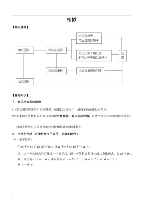 相似知识点总结