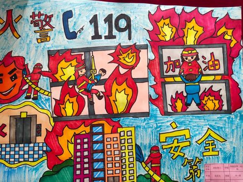 我是小小消防员――华池县第二幼儿园亲子消防安全绘画作品展.