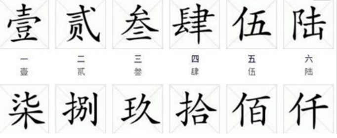 12345678大写怎么写优质