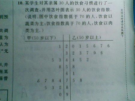 关于数学的茎叶图 怎么看呢 哪位数学高手详细解读一下 !