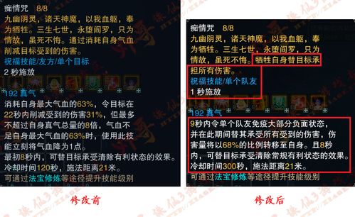 技能修改(鬼王篇)   将原有"削减单体目标受到伤害"的效果调整为:可令