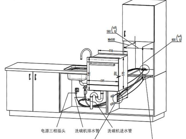 洗碗机水电尺寸怎么留?超全洗碗机安装指南