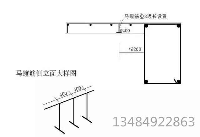 平台板底部钢筋铺设→垫设混凝土保护层垫块→钢筋马凳→铺设面筋