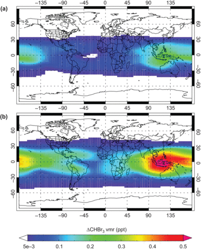 km between 2000 and 2100 for conditions of: (a) moderate climate