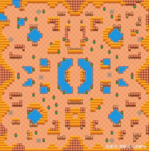 荒野乱斗攻略——超硬核!全吃鸡地图分析,英雄适配总览——下篇