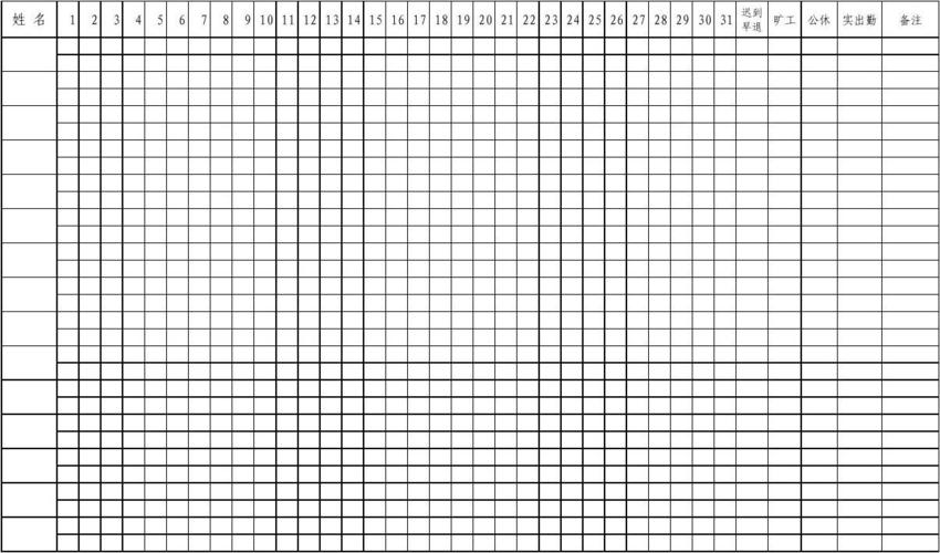 文档网 所有分类 表格/模板 表格类模板 员工考勤表(空白表)  员工