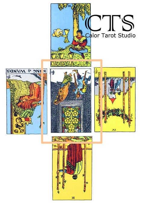 塔罗牌国王的权杖