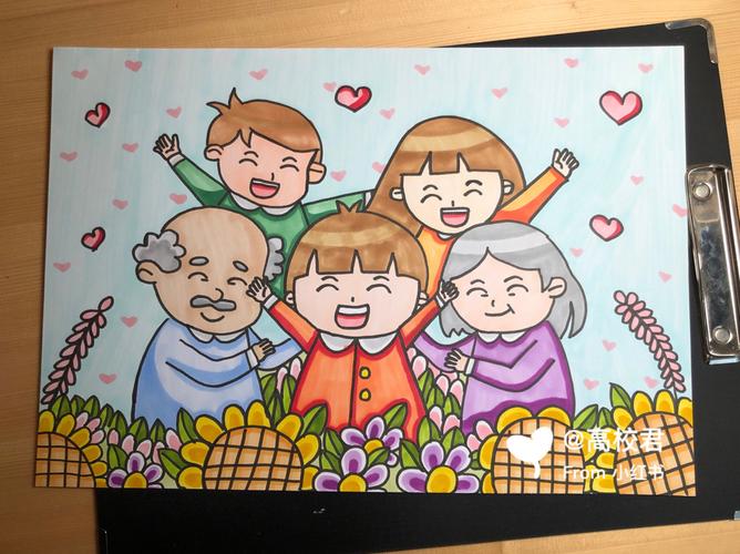 卡通画 儿童画丨相亲相爱一家人_儿童画_简笔画_教程