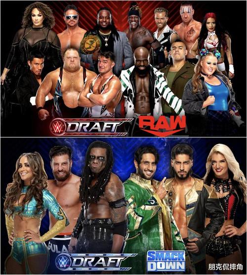 wwe明星转会首日追加名单曝光,又一实力组合被拆散!