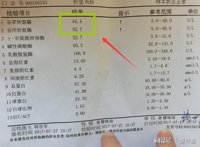 当然,有百分之二十五的乙肝病毒携带者,是需要抗病毒治疗,特别是针