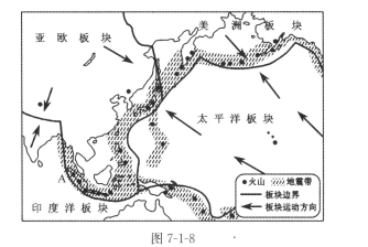 材料二日本及附近地区的火山,地震带