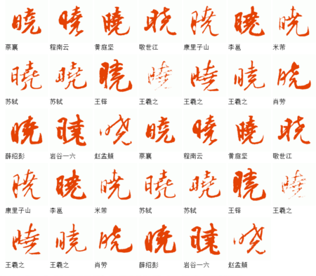 晓字行书怎么写/:√;:(一"1:/∵