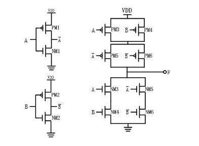 cmos异或门的设计方法及技巧