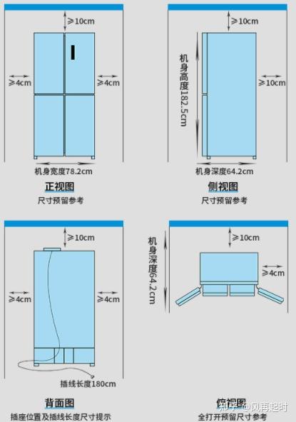 精装房预留放冰箱的地有限,哪位大神能推荐一款尺寸合适的冰箱,高186