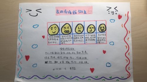四4班《我的情绪我做主》手抄报
