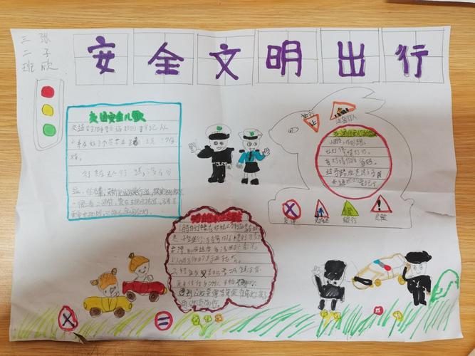知险会避险 安全文明出行～三二班手抄报展评