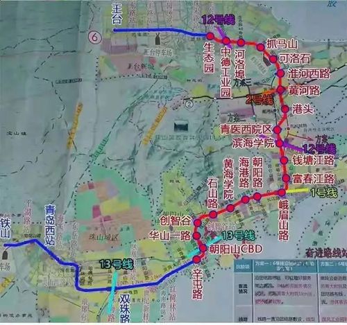 青岛在建地铁线路共计5条,2021我们共同期待
